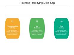 Process identifying skills gap ppt powerpoint presentation pictures introduction cpb
