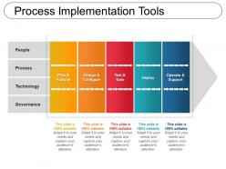 Process implementation tools