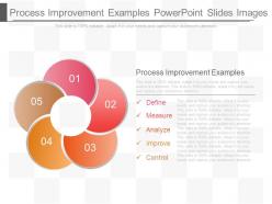 Process improvement examples powerpoint slides images