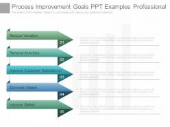 Process improvement goals ppt examples professional