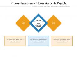 Process improvement ideas accounts payable ppt powerpoint inspiration samples cpb