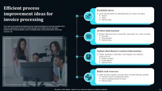 Process Improvement Ideas Powerpoint Ppt Template Bundles PPT Presentation