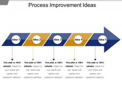 Process improvement ideas powerpoint slides