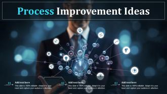 Process Improvement Ideas Ppt Powerpoint Presentation Infographics Display