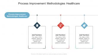 Process Improvement Methodologies Healthcare In Powerpoint And Google Slides Cpb
