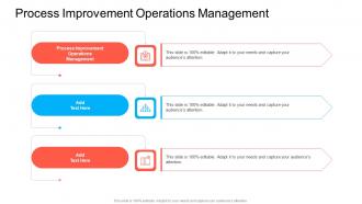 Process Improvement Operations Management In Powerpoint And Google Slides Cpb