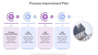 Process Improvement Plan In Powerpoint And Google Slides Cpb