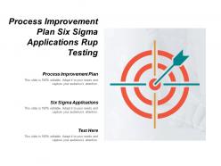 Process improvement plan six sigma applications rup testing cpb