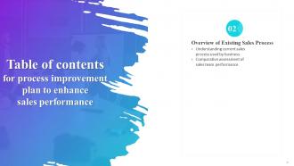 Process Improvement Plan To Enhance Sales Performance Powerpoint Presentation Slides