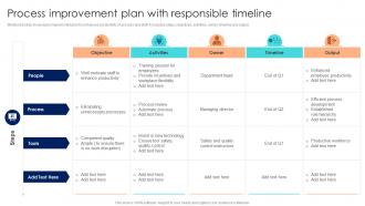 Process Improvement Plan With Responsible Timeline