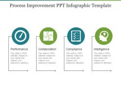 Process improvement ppt infographic template