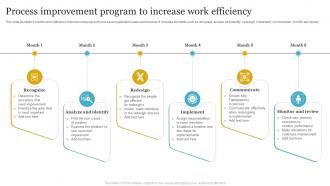Process Improvement Program To Increase Work Efficiency