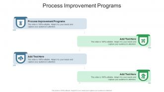 Process Improvement Programs In Powerpoint And Google Slides Cpb