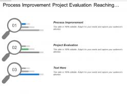 Process Improvement Project Evaluation Reaching New Customer Market