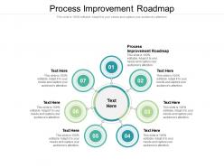 Process improvement roadmap ppt powerpoint presentation show outline cpb
