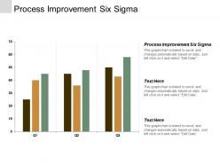 process_improvement_six_sigma_ppt_powerpoint_presentation_inspiration_rules_cpb_Slide01