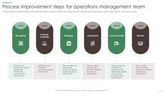 Process Improvement Steps For Operations Management Team