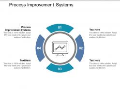 Process improvement systems ppt powerpoint presentation inspiration graphics tutorials cpb