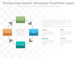 Process improvement techniques powerpoint layout