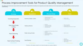 Process Improvement Tools For Product Quality Management