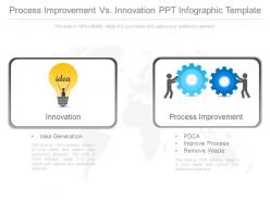Process Improvement Vs Innovation Ppt Infographic Template