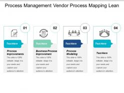 Process improvements business process improvement business process modelling cpb