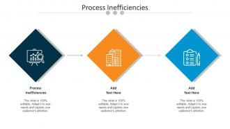 Process Inefficiencies Ppt Powerpoint Presentation Pictures Aids Cpb