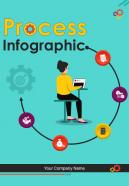 Process Infographic A4 Infographic Sample Example Document