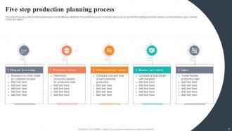 Process Infographics Powerpoint PPT Template Bundles Appealing Impressive