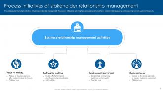 Process Initiatives Of Stakeholder Relationship Management