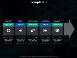 Process Inputs Outputs Ppt Inspiration Infographic Template