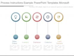 Process instructions example powerpoint templates microsoft