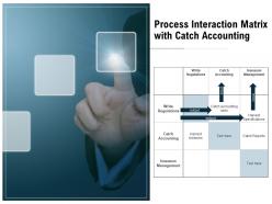 Process interaction matrix with catch accounting