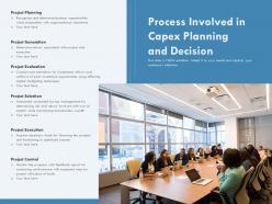 Process involved in capex planning and decision