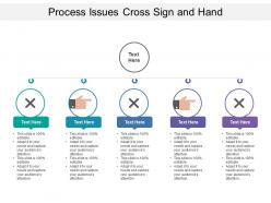 Process Issues Cross Sign And Hand
