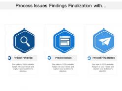 Process issues findings finalization with magnifying glass image