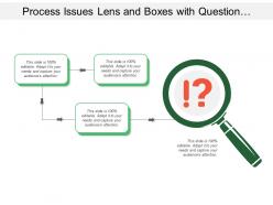 Process Issues Lens And Boxes With Question Mark And Exclamation