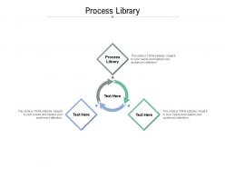 Process library ppt powerpoint presentation infographics guidelines cpb