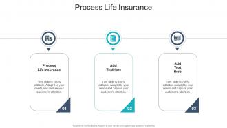 Process Life Insurance In Powerpoint And Google Slides Cpb