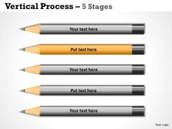 Process list 5 stages