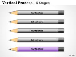 Process list 5 stages