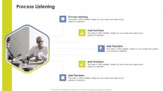 Process Listening In Powerpoint And Google Slides Cpb