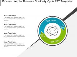 Process loop for business continuity cycle ppt templates