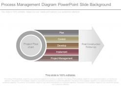 Process management diagram powerpoint slide background