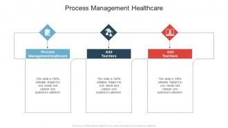 Process Management Healthcare In Powerpoint And Google Slides Cpb