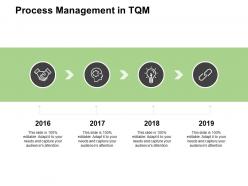 Process management in tqm management powerpoint presentation slide