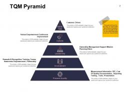 Process management in tqm powerpoint presentation slides