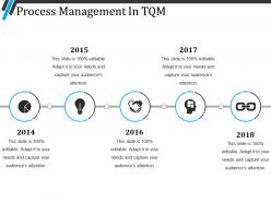 Process management in tqm powerpoint show