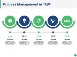 Process management in tqm powerpoint slide themes