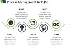 Process management in tqm powerpoint slides design